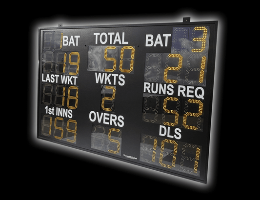 DC28 Standard Scoreboard displaying match statistics such as BAT, TOTAL, WKTS, and RUNS REQ.