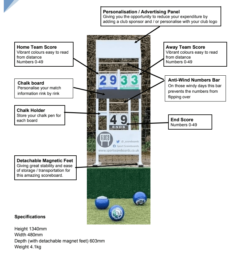 Freestanding Bowls Scoreboard displaying vibrant colors and specifications for easy score tracking in bowls.